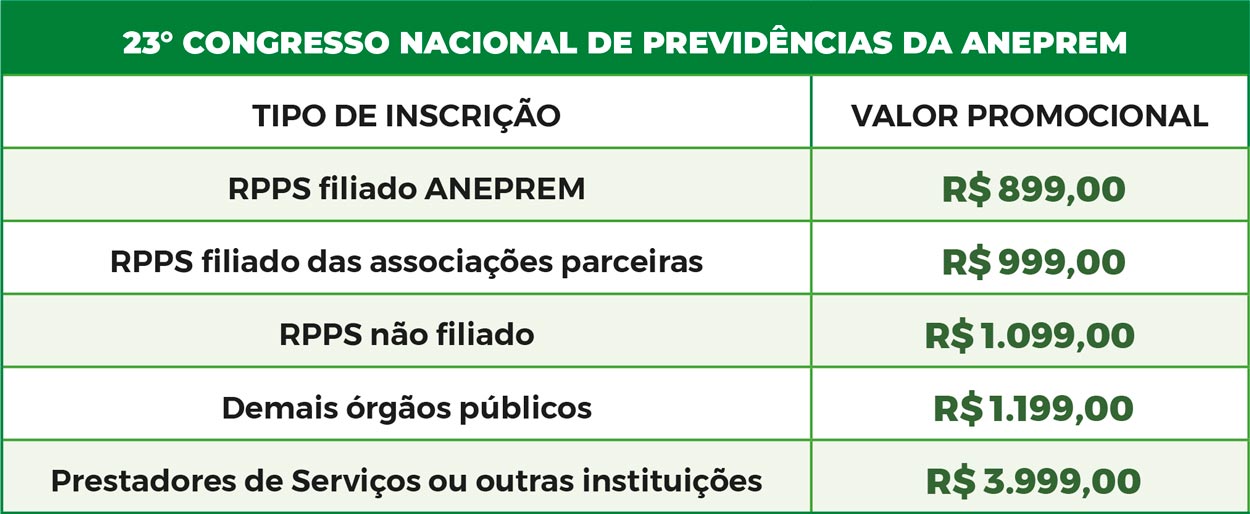 Tabela de valores Gramado